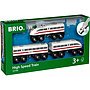 Brio Tåg, High Speed Train